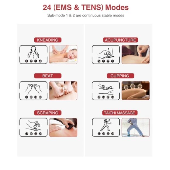 TENKER EMS TENS Unit Muscle Stimulator - Picture 3 of 5